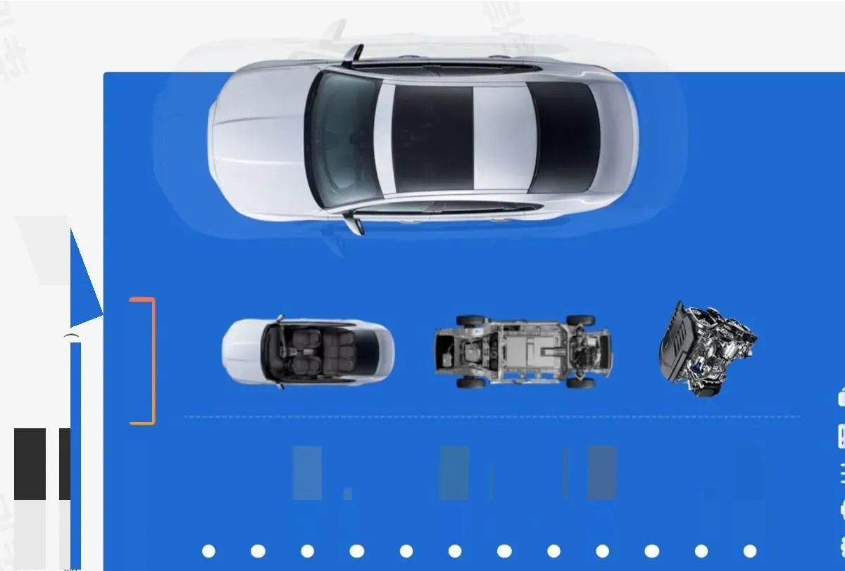 2018 BYD F3 1.5L 109HP L4 6DCT,autocango,china used car exporter,china ev exporter,chinese used car exporter,chinese used ev exporter