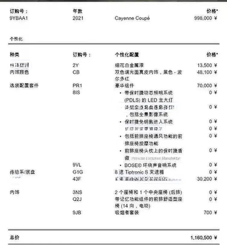 2019 Porsche Cayenne 3.0T 340HP V6 8AT,autocango,china used car exporter,china ev exporter,chinese used car exporter,chinese used ev exporter