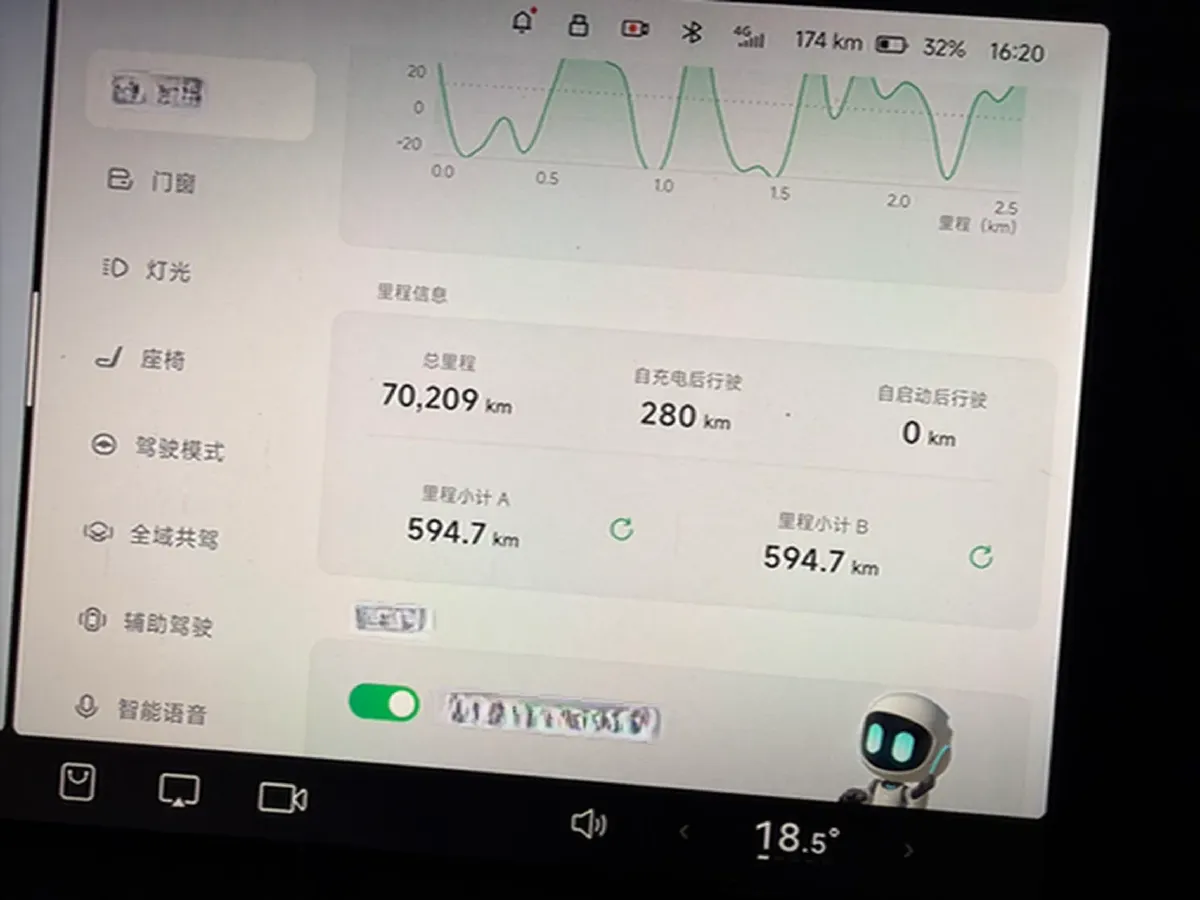 2023 Xpeng P7 BEV 86.2KWH,autocango,china used car exporter,china ev exporter,chinese used car exporter,chinese used ev exporter