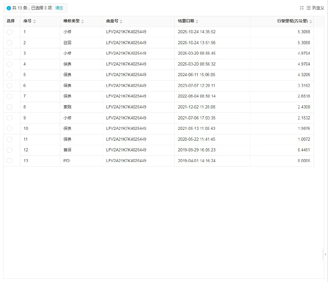 2018 Volkswagen Sagitar 1.2T 110HP L4 7DCT,autocango,china used car exporter,china ev exporter,chinese used car exporter,chinese used ev exporter