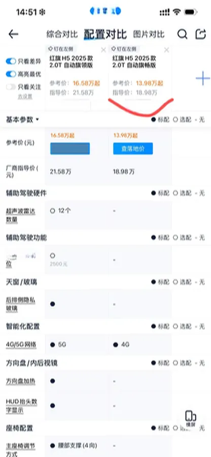 2025 HongQi H5 1.5T 169HP L4 1DHT Hybrid,autocango,china used car exporter,china ev exporter,chinese used car exporter,chinese used ev exporter