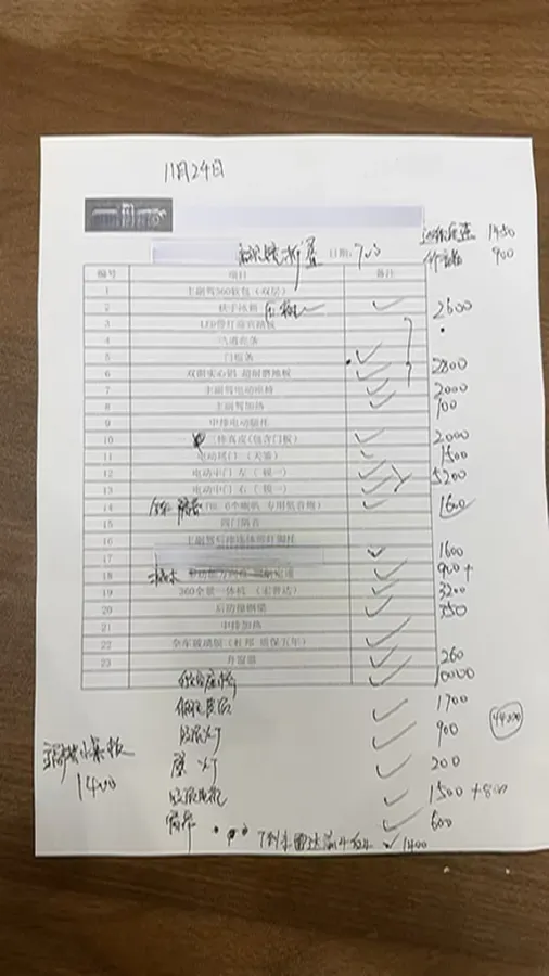 2024 Honda Odyssey 2.0L 146HP L4 E-CVT Hybrid,autocango,china used car exporter,china ev exporter,chinese used car exporter,chinese used ev exporter