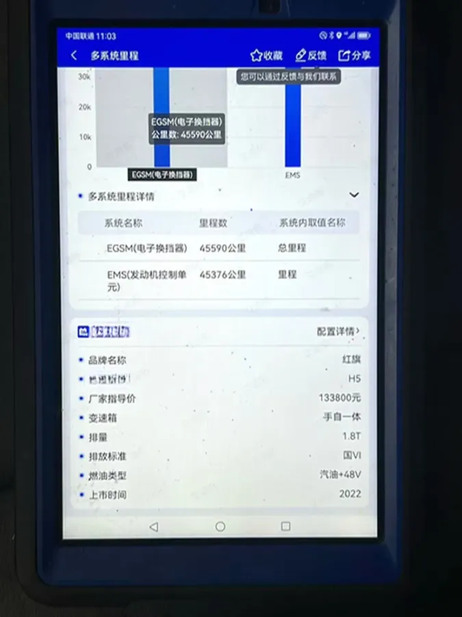 2022 HongQi H5 1.8T 197HP L4 6AT,autocango,china used car exporter,china ev exporter,chinese used car exporter,chinese used ev exporter