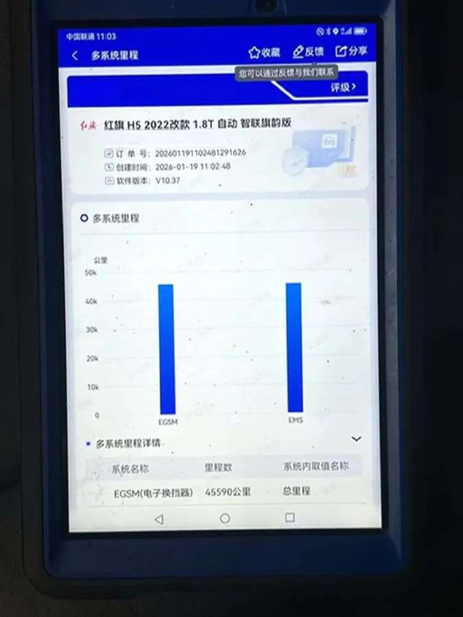 2022 HongQi H5 1.8T 197HP L4 6AT,autocango,china used car exporter,china ev exporter,chinese used car exporter,chinese used ev exporter