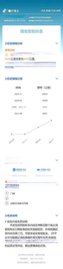 2022 HongQi H5 1.8T 197HP L4 6AT,autocango,china used car exporter,china ev exporter,chinese used car exporter,chinese used ev exporter