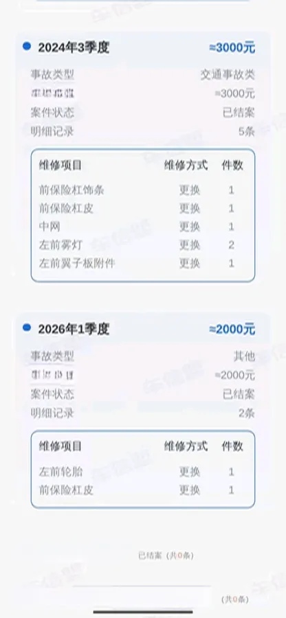 2020 Honda Avancier 2.0T 272HP L4 9AT,autocango,china used car exporter,china ev exporter,chinese used car exporter,chinese used ev exporter