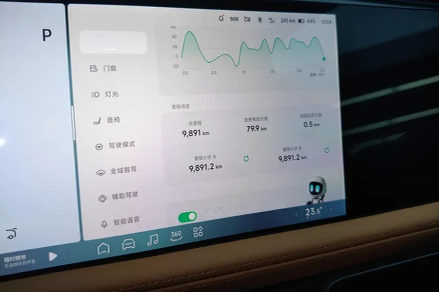 2024 Xpeng G9 BEV 78.2KWH,autocango,china used car exporter,china ev exporter,chinese used car exporter,chinese used ev exporter