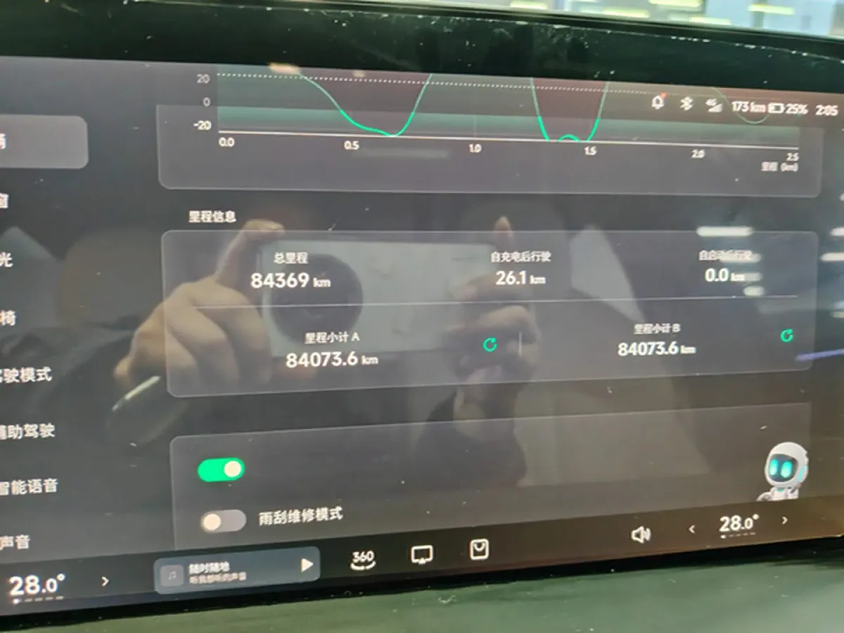 2022 DongFeng Forthing M7 2.0T 224HP L4 8AT,autocango,china used car exporter,china ev exporter,chinese used car exporter,chinese used ev exporter