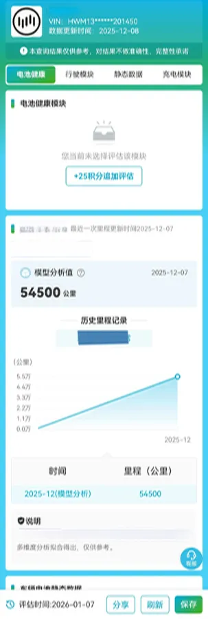 2021 Weltmeister E.5 BEV 49.92KWH,autocango,china used car exporter,china ev exporter,chinese used car exporter,chinese used ev exporter