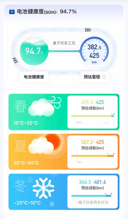 2022 Volkswagen ID.4 Crozz BEV 55.7KWH,autocango,china used car exporter,china ev exporter,chinese used car exporter,chinese used ev exporter