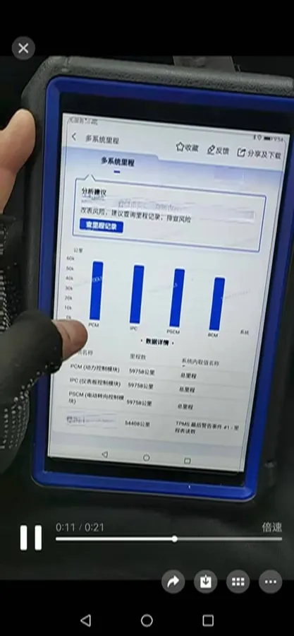 2020 Ford Mustang 2.3T 299HP L4 10AT,autocango,china used car exporter,china ev exporter,chinese used car exporter,chinese used ev exporter