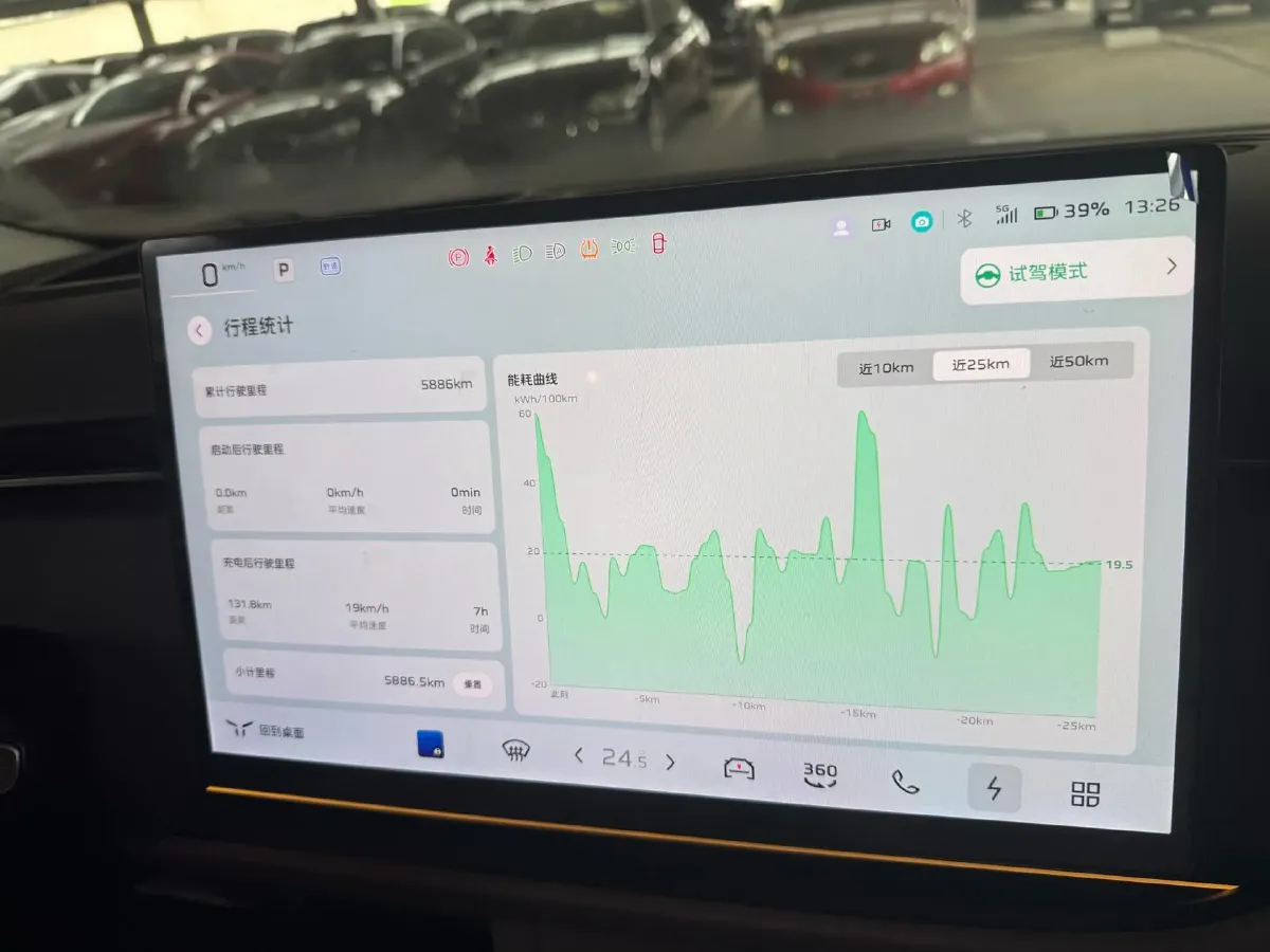 2025 HongQi TianGong 06 BEV,autocango,china used car exporter,china ev exporter,chinese used car exporter,chinese used ev exporter
