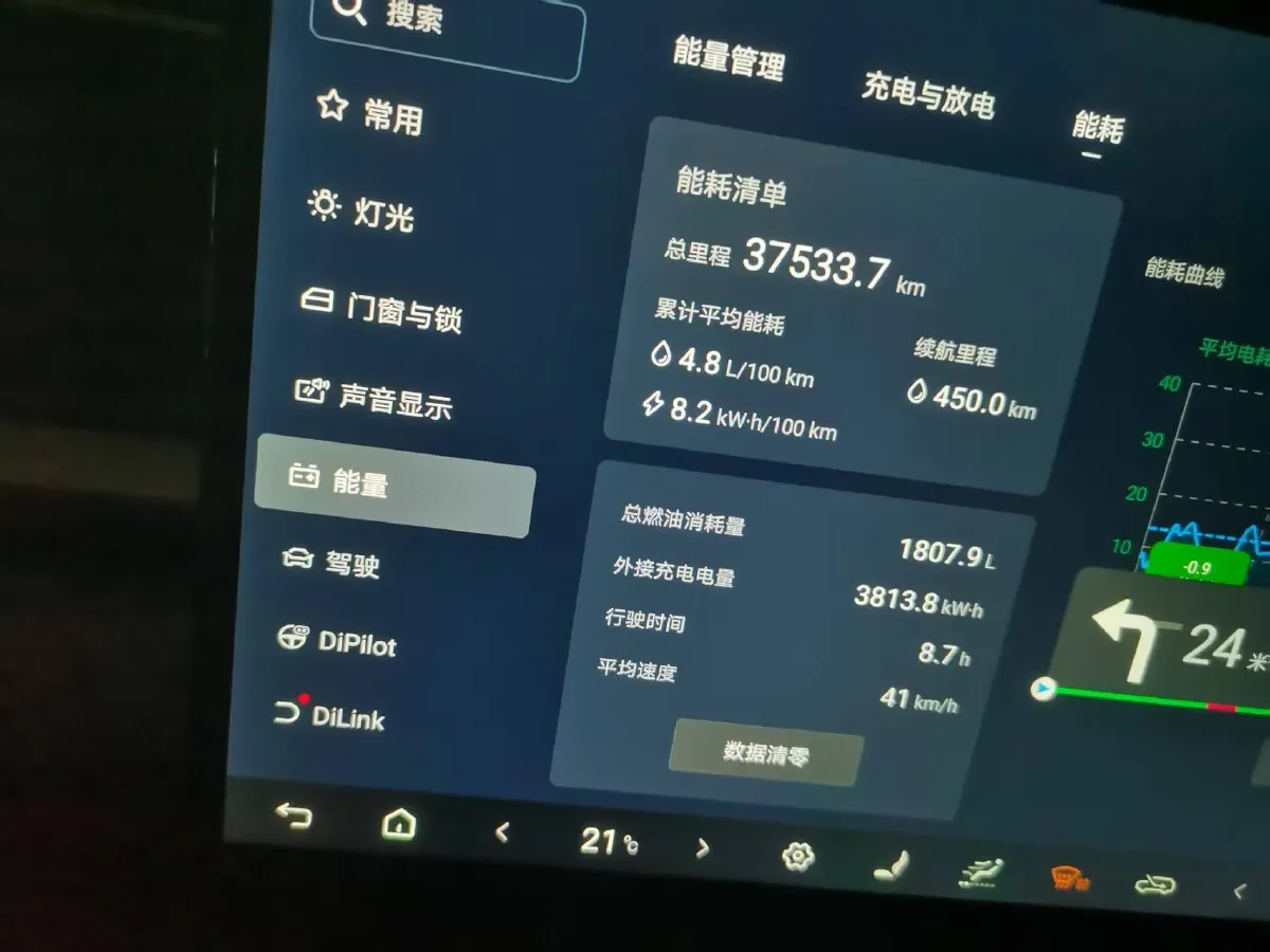 2024 Denza D9 1.5T 139HP L4 E-CVT PHEV 40KWH,autocango,china used car exporter,china ev exporter,chinese used car exporter,chinese used ev exporter