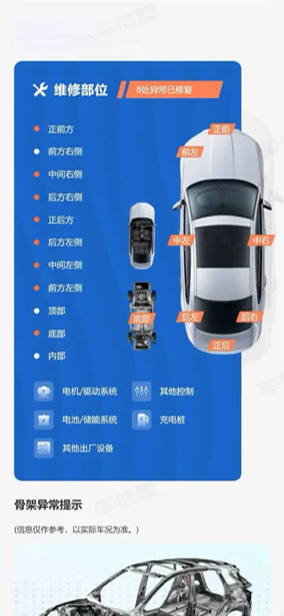 2017 Roewe i6 1.0T 125HP L3 2AT PHEV,autocango,china used car exporter,china ev exporter,chinese used car exporter,chinese used ev exporter