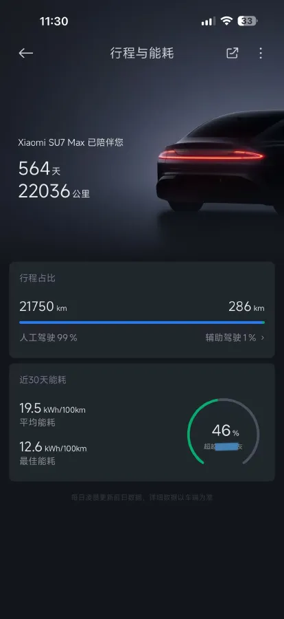 2024 MI SU7 BEV 101KWH,autocango,china used car exporter,china ev exporter,chinese used car exporter,chinese used ev exporter