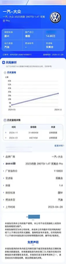 2023 Volkswagen Golf 1.4T 150HP L4 7DCT,autocango,china used car exporter,china ev exporter,chinese used car exporter,chinese used ev exporter