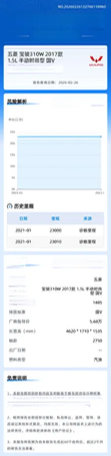 2017 BaoJun 310W 1.5L 105HP L4 6MT,autocango,china used car exporter,china ev exporter,chinese used car exporter,chinese used ev exporter