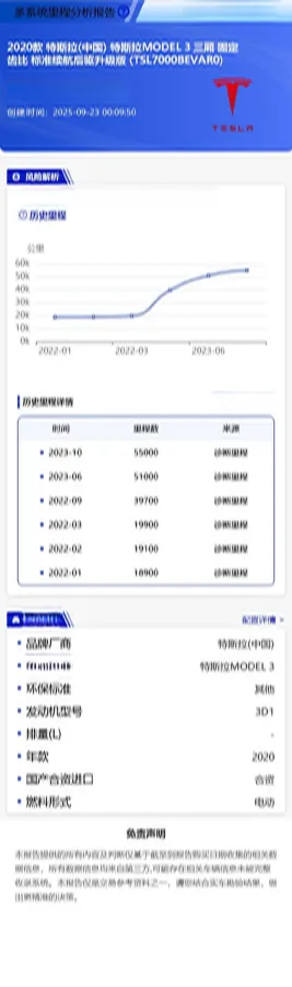 2019 Honda Odyssey 2.0L 146HP L4 E-CVT Hybrid,autocango,china used car exporter,china ev exporter,chinese used car exporter,chinese used ev exporter