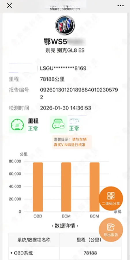 2021 Buick GL8 2.0T 237HP L4 9AT,autocango,china used car exporter,china ev exporter,chinese used car exporter,chinese used ev exporter