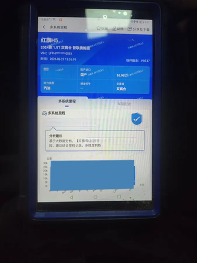 2024 HongQi H5 1.5T 169HP L4 7DCT,autocango,china used car exporter,china ev exporter,chinese used car exporter,chinese used ev exporter