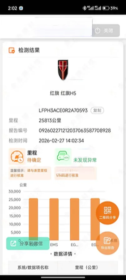 2024 HongQi H5 1.5T 169HP L4 7DCT,autocango,china used car exporter,china ev exporter,chinese used car exporter,chinese used ev exporter