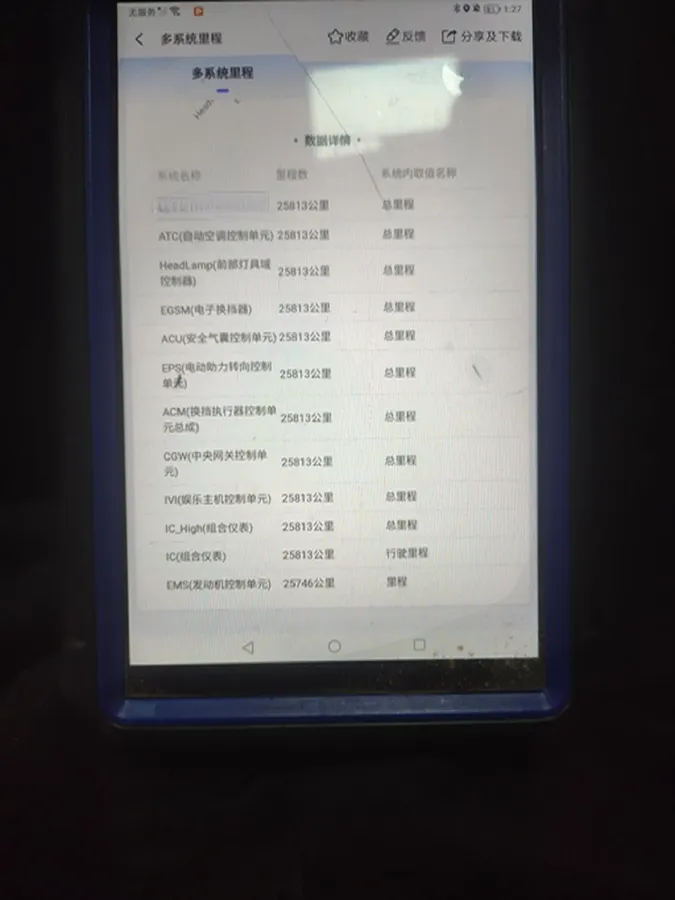 2024 HongQi H5 1.5T 169HP L4 7DCT,autocango,china used car exporter,china ev exporter,chinese used car exporter,chinese used ev exporter