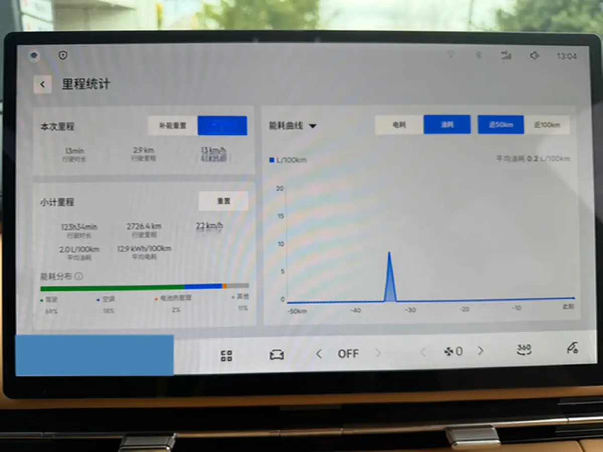 2025 BYD Sea Lion 05 DM-i 1.5L 101HP L4 E-CVT PHEV 18.3KWH,autocango,china used car exporter,china ev exporter,chinese used car exporter,chinese used ev exporter