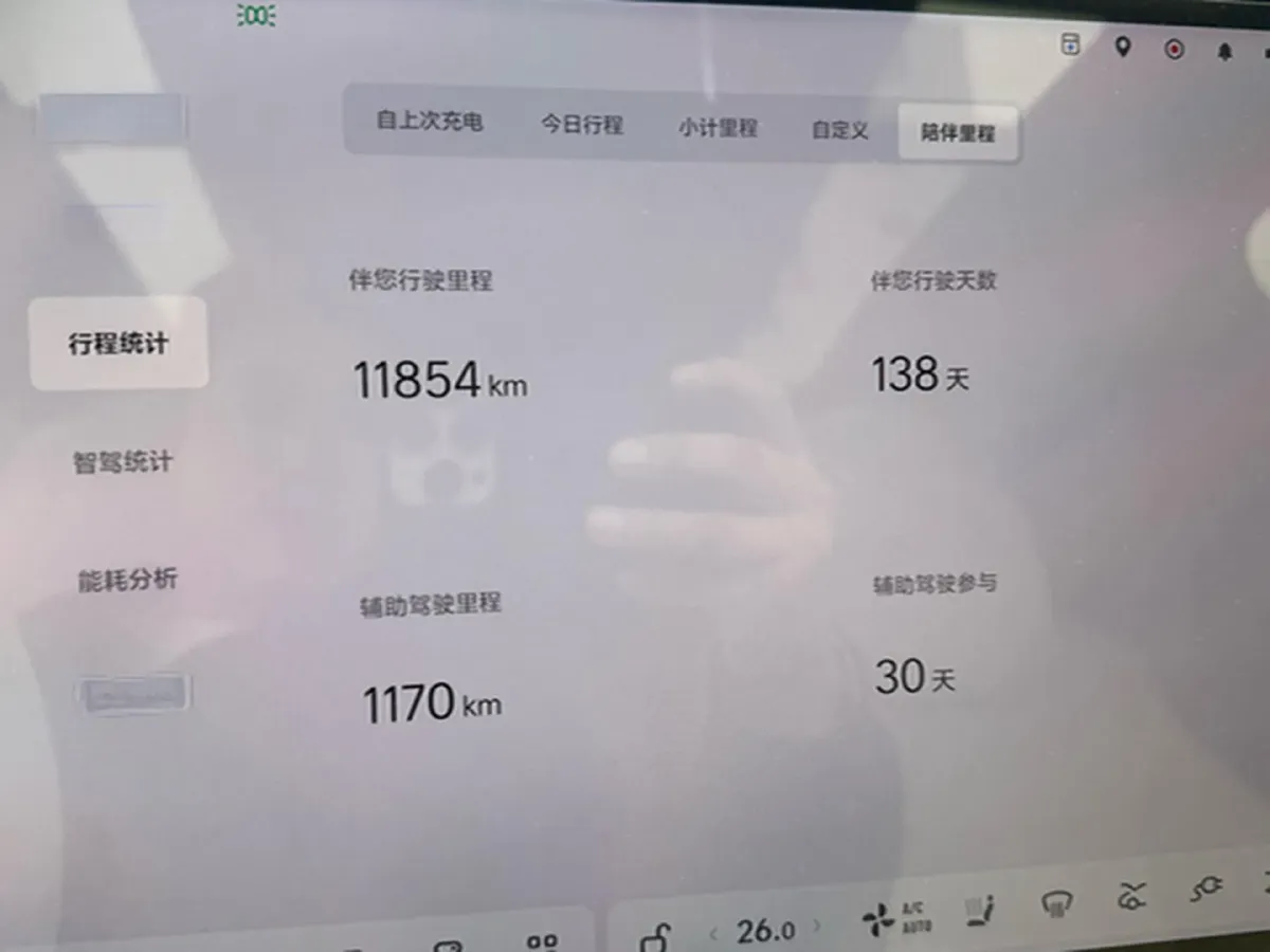 2025 Li i6 BEV,autocango,china used car exporter,china ev exporter,chinese used car exporter,chinese used ev exporter