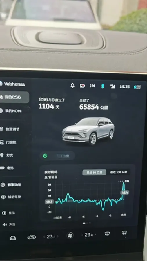 2022 NIO ES6 BEV 100KWH,autocango,china used car exporter,china ev exporter,chinese used car exporter,chinese used ev exporter