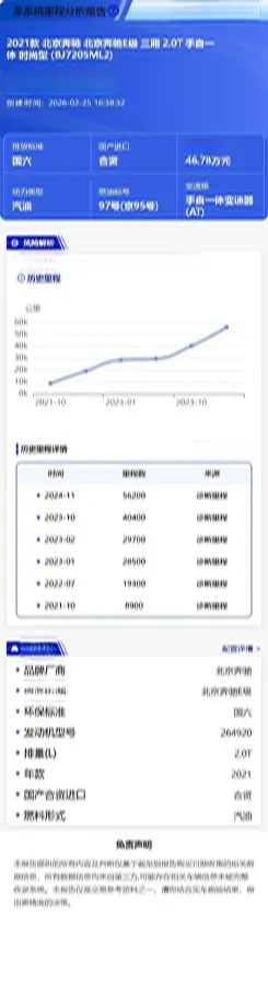 2021 Mercedes-Benz E Class 2.0T 258HP L4 9AT,autocango,china used car exporter,china ev exporter,chinese used car exporter,chinese used ev exporter