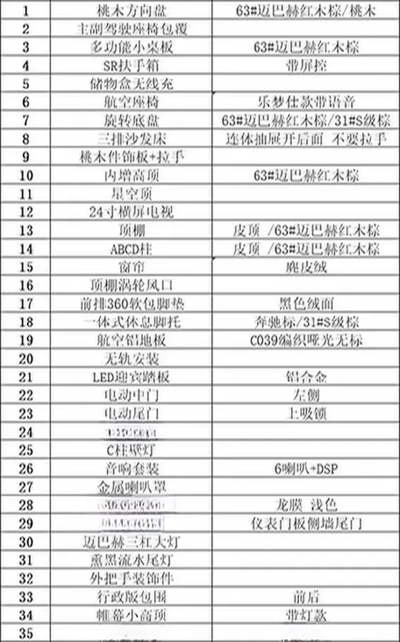 2024 Mercedes-Benz Vito 2.0T 231HP L4 9AT,autocango,china used car exporter,china ev exporter,chinese used car exporter,chinese used ev exporter