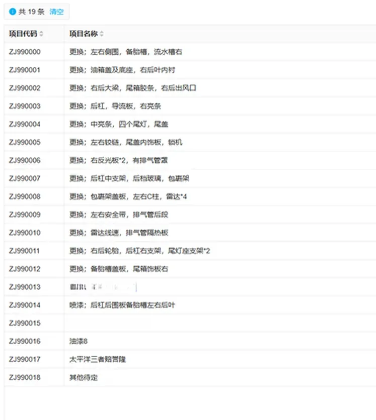 2019 Chevrolet Malibu XL 2.0T 241HP L4 9AT,autocango,china used car exporter,china ev exporter,chinese used car exporter,chinese used ev exporter