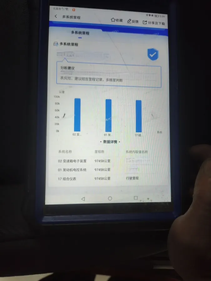 2018 Borgward BX7 2.0T 224HP L4 6AT,autocango,china used car exporter,china ev exporter,chinese used car exporter,chinese used ev exporter