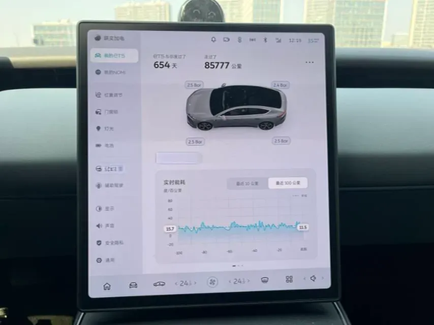 2024 NIO ET5 BEV 75KWH,autocango,china used car exporter,china ev exporter,chinese used car exporter,chinese used ev exporter