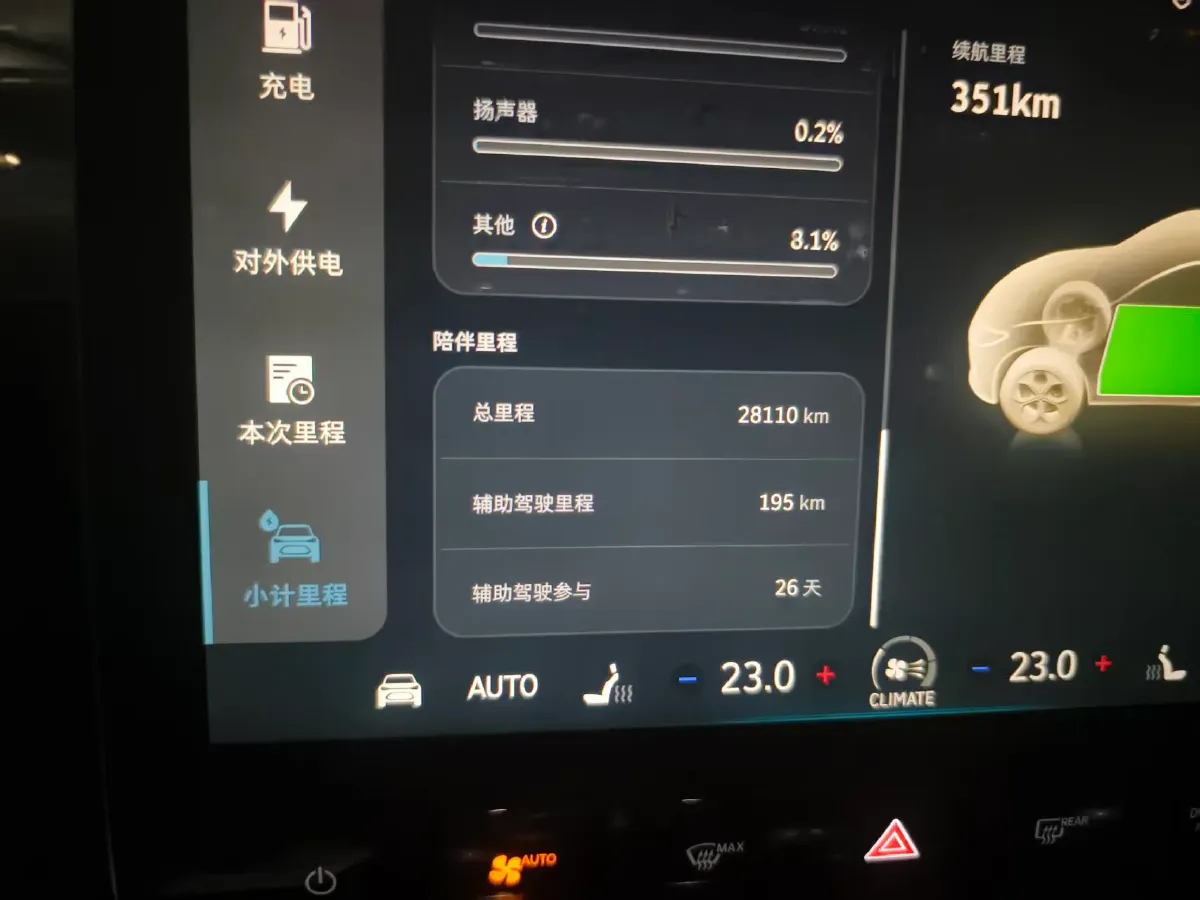 2023 Smart smart Elf 3 BEV 66KWH,autocango,china used car exporter,china ev exporter,chinese used car exporter,chinese used ev exporter