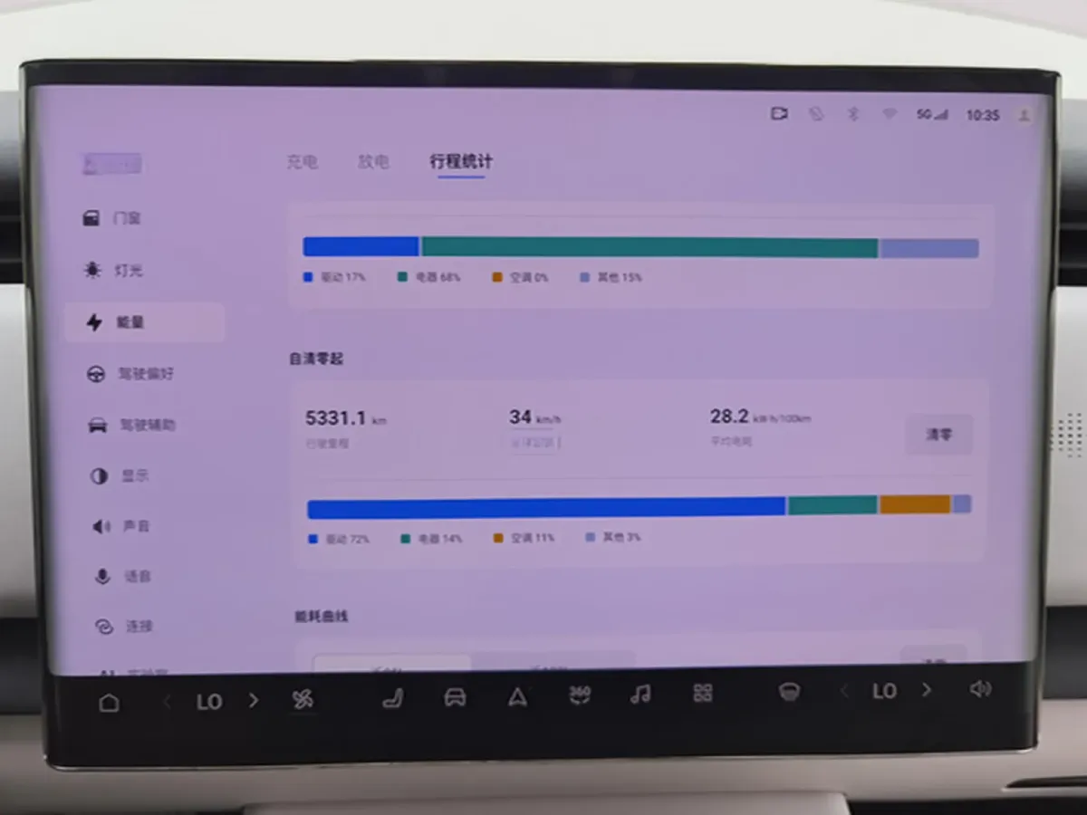 2024 Voyah ZhiYin BEV 77KWH,autocango,china used car exporter,china ev exporter,chinese used car exporter,chinese used ev exporter