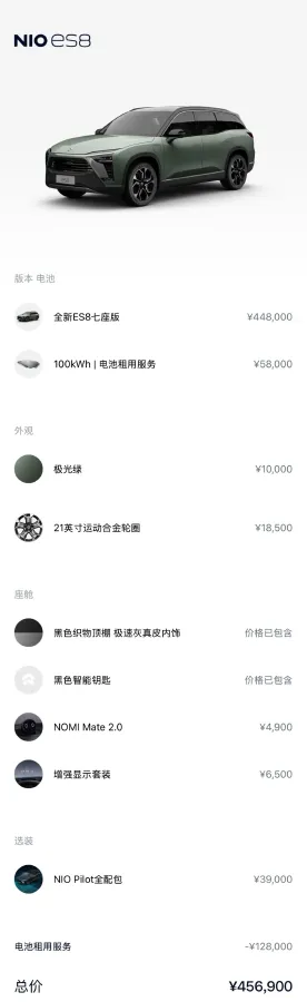 2022 NIO ES8 BEV 75KWH,autocango,china used car exporter,china ev exporter,chinese used car exporter,chinese used ev exporter