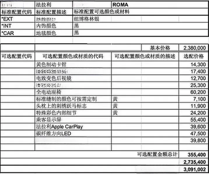 2020 Ferrari Roma 3.9T 620HP V8 8DCT,autocango,china used car exporter,china ev exporter,chinese used car exporter,chinese used ev exporter