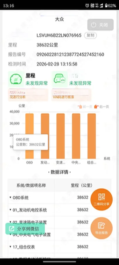 2021 Volkswagen Tharu 1.4T 150HP L4 7DCT,autocango,china used car exporter,china ev exporter,chinese used car exporter,chinese used ev exporter