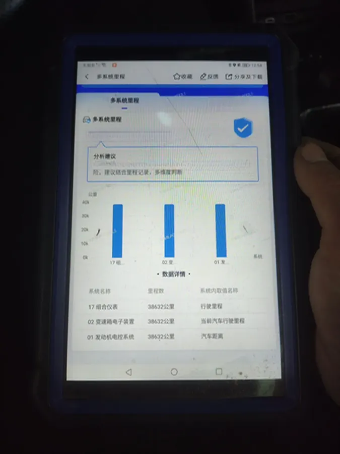 2021 Volkswagen Tharu 1.4T 150HP L4 7DCT,autocango,china used car exporter,china ev exporter,chinese used car exporter,chinese used ev exporter