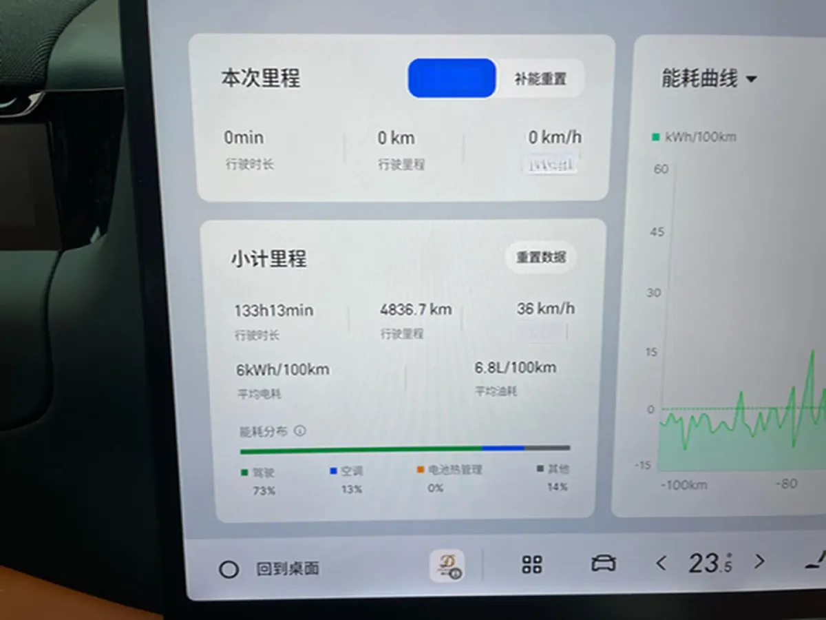 2025 Volkswagen Tiguan L 2.0T 220HP L4 7DCT,autocango,china used car exporter,china ev exporter,chinese used car exporter,chinese used ev exporter