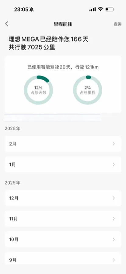 2025 Li MEGA BEV,autocango,china used car exporter,china ev exporter,chinese used car exporter,chinese used ev exporter