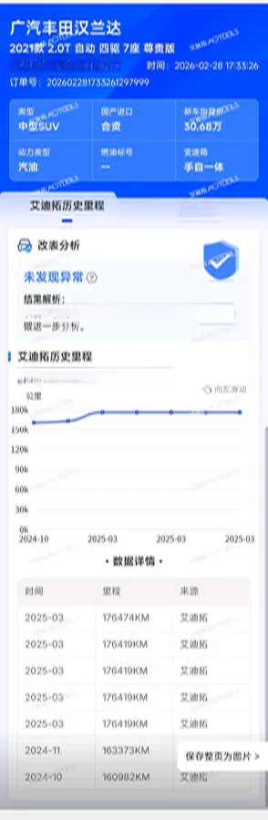 2021 Toyota Highlander 2.0T 220HP L4 6AT,autocango,china used car exporter,china ev exporter,chinese used car exporter,chinese used ev exporter