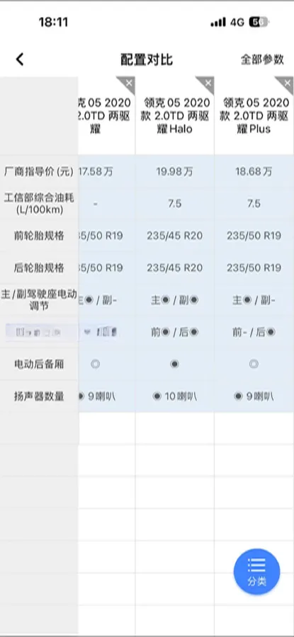 2020 LYNK&CO 05 2.0T 254HP L4 8AT,autocango,china used car exporter,china ev exporter,chinese used car exporter,chinese used ev exporter