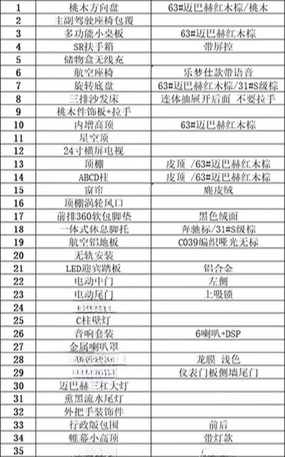 2024 Mercedes-Benz Vito 2.0T 231HP L4 9AT,autocango,china used car exporter,china ev exporter,chinese used car exporter,chinese used ev exporter