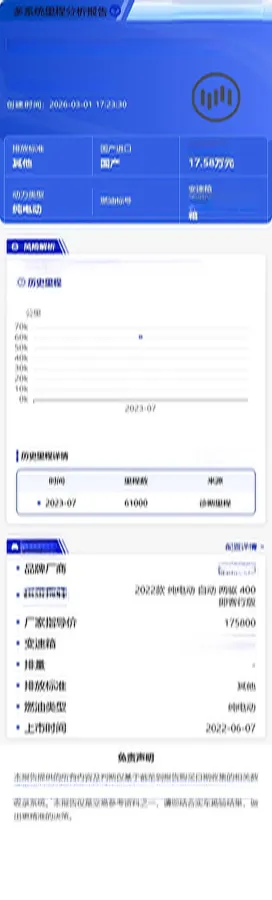 2022 Mazda CX-5 2.0L 155HP L4 6AT,autocango,china used car exporter,china ev exporter,chinese used car exporter,chinese used ev exporter