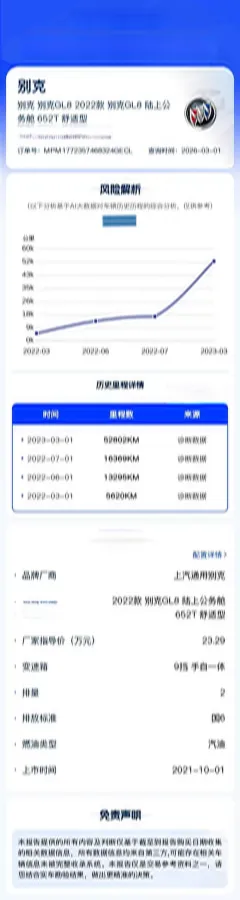 2022 Buick GL8 2.0T 237HP L4 9AT,autocango,china used car exporter,china ev exporter,chinese used car exporter,chinese used ev exporter