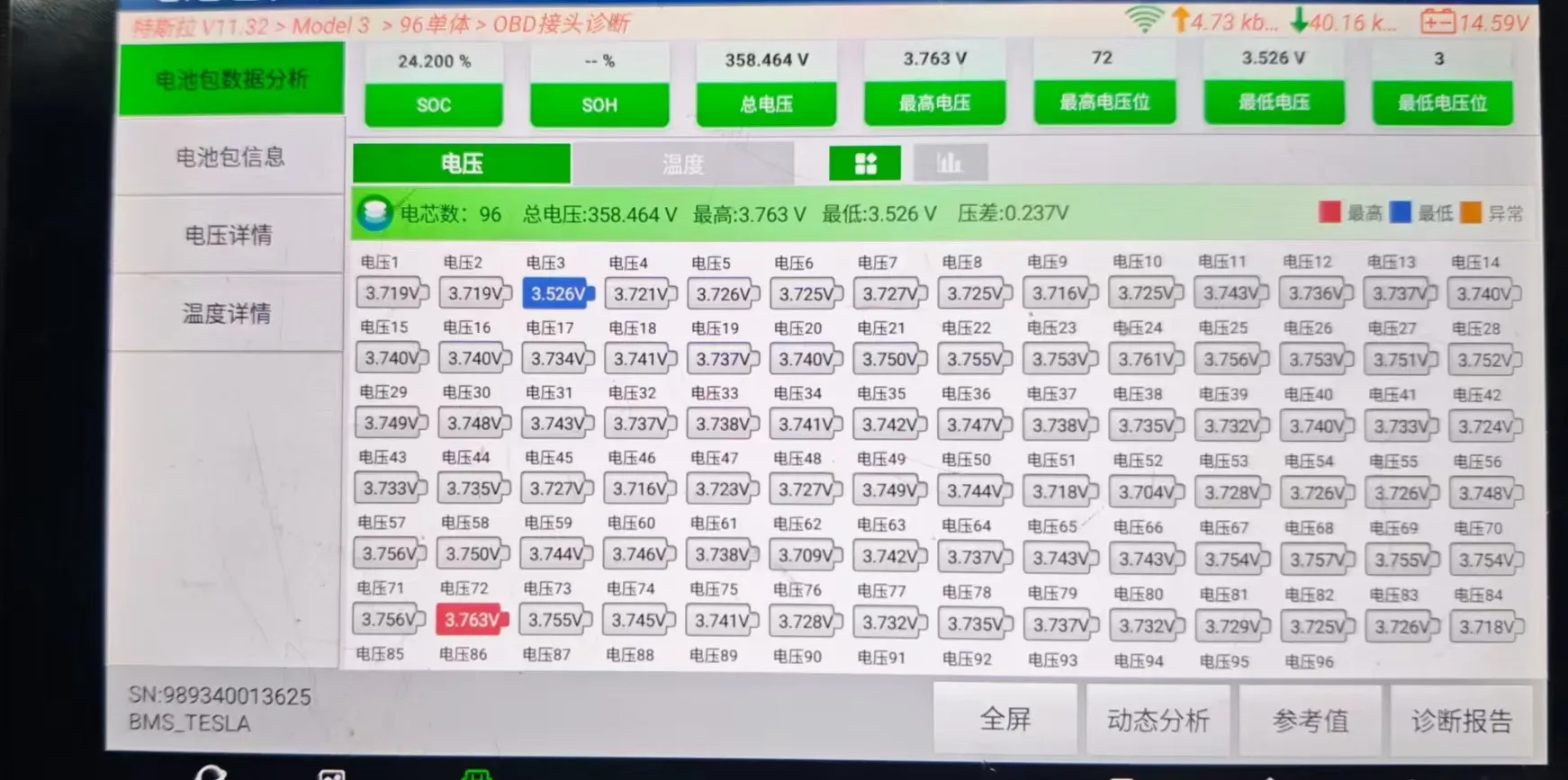 2020 Tesla Model 3 BEV 52KWH,autocango,china used car exporter,china ev exporter,chinese used car exporter,chinese used ev exporter