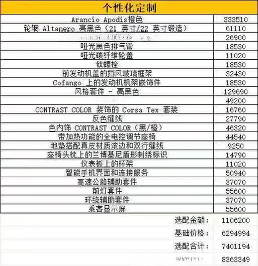 2023 Lamborghini Revuelto 6.5L 826HP V12 8DCT PHEV 3.8KWH,autocango,china used car exporter,china ev exporter,chinese used car exporter,chinese used ev exporter