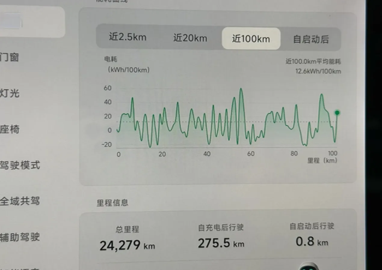 2023 Xpeng P7 BEV 86.2KWH,autocango,china used car exporter,china ev exporter,chinese used car exporter,chinese used ev exporter